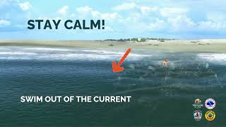 How to Escape a Rip Current Animation