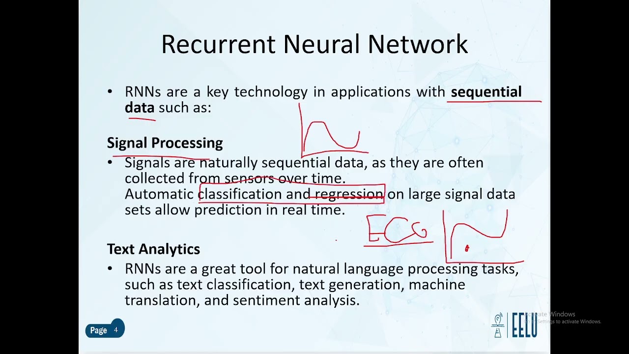 Selected Labs in AI - Final Revision