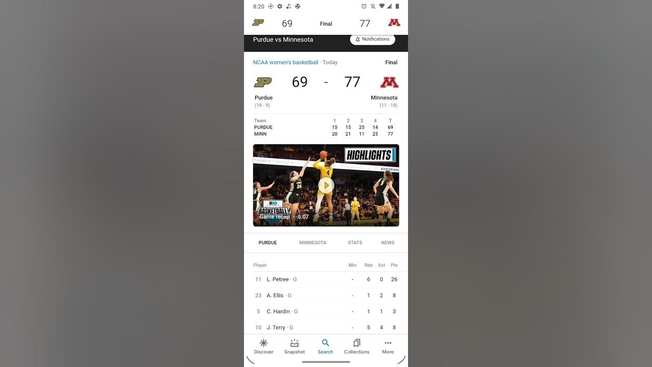 NCAA Women