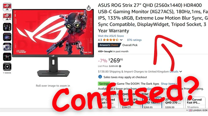 Quickest Guide To Buy a MONITOR.