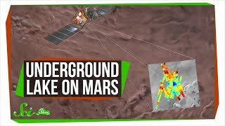 A Giant Underground Lake on Mars! | Breaking News A Giant Underground Lake on Mars! | Breaking News