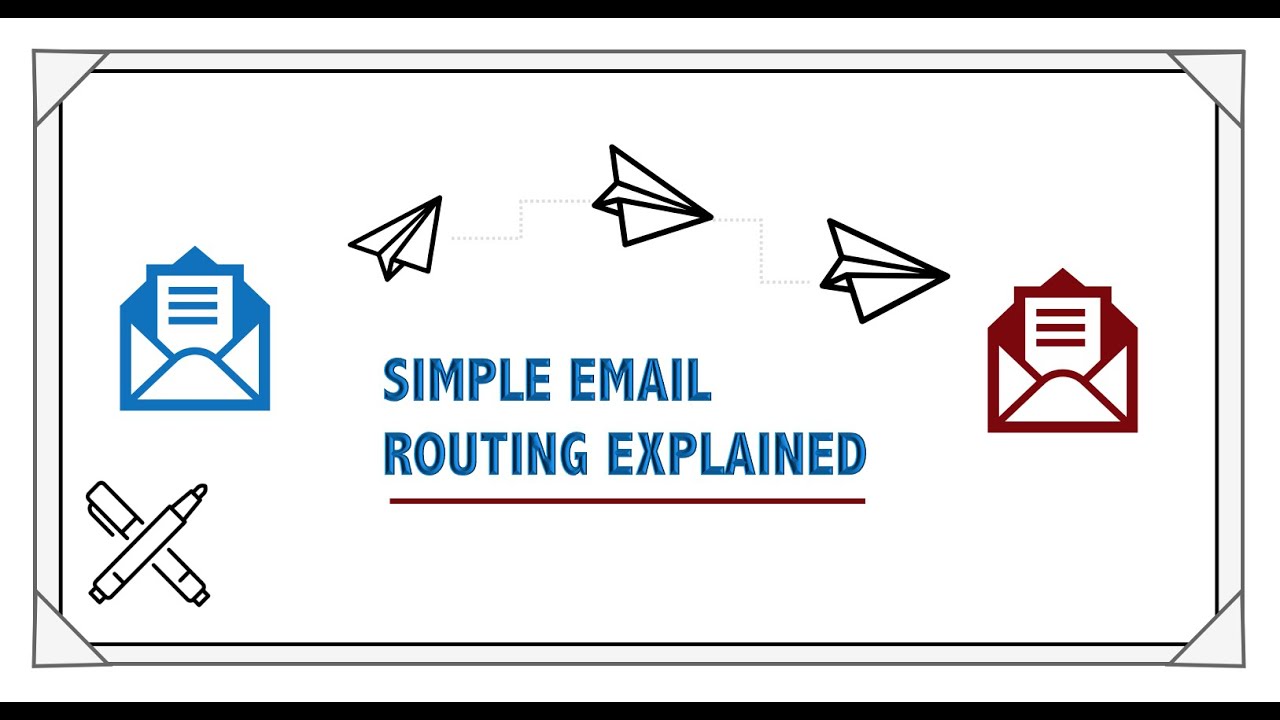 White Board Simplified Email Routing - YouTube