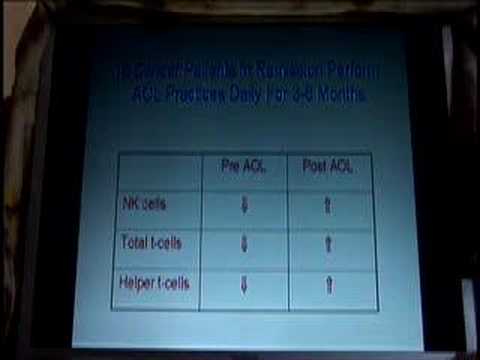 Art of Living Course intro By Dr. Jim Farrow 3