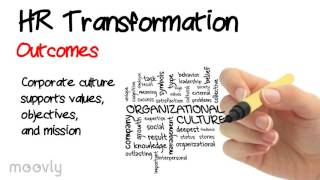 HR Transformation