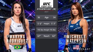 MARINA RODRIGUEZ VS MICHELLE WATERSON 2 FULL FIGHT UFC VEGAS 79