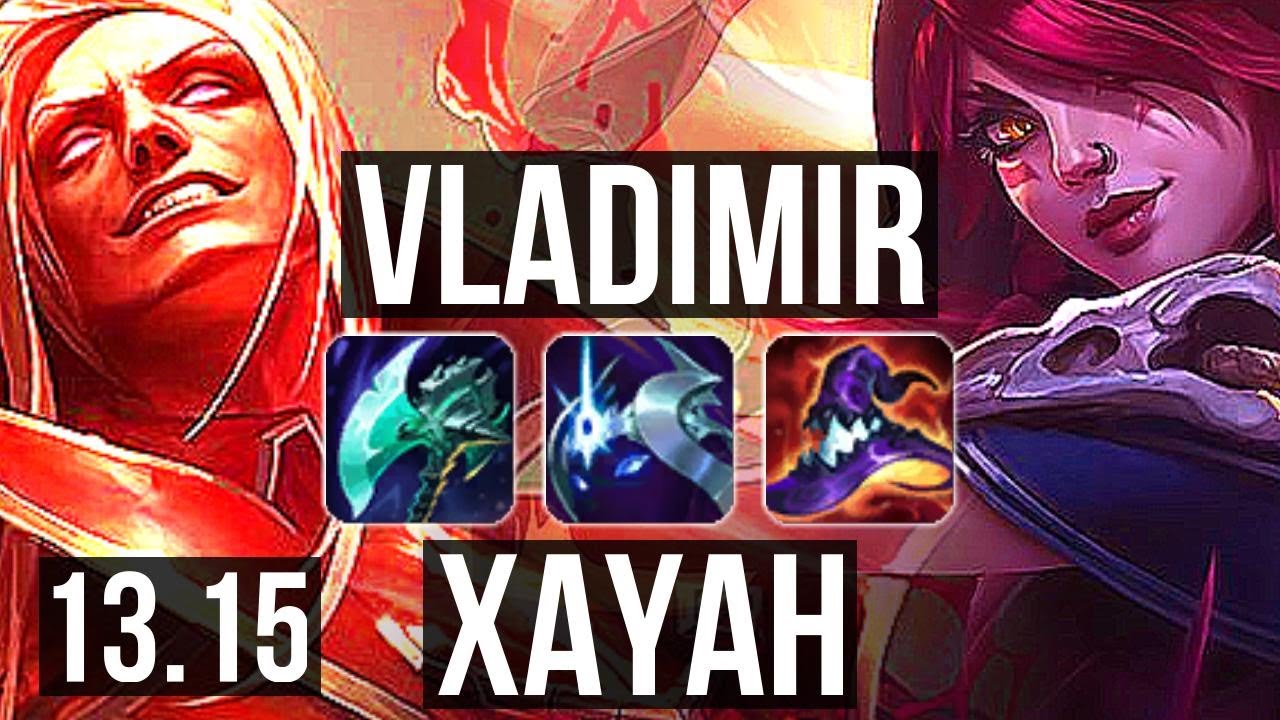 Xayah is the highest win rate ADC in 3 regions, other are in 2 or