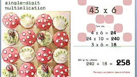 Speed Math4Kids Quick Reference Chart (Bill Handle...