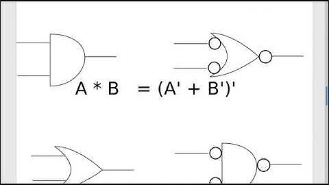 Change a Combinational Logic Circuit to Only NAND Gates or Only NOR Gates