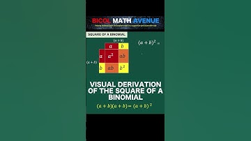 Visual Derivation of the Square of a Binomial (a + b)^2 #shorts