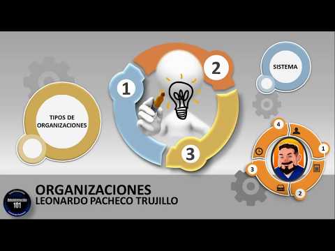 Vídeo: Diferencia Entre Organización Formal E Informal