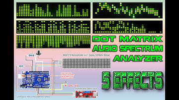 MAX7219 DOT MATRIX AUDIO SPECTRUM ANALYZER