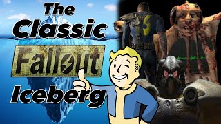 The Classic Fallout Iceberg