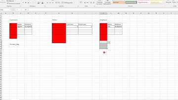 SQL alapismeretek 12. Join bevezetés