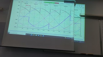 PE Lec 12 | Example on (6 pulse) Rectifier | Prof. Moh