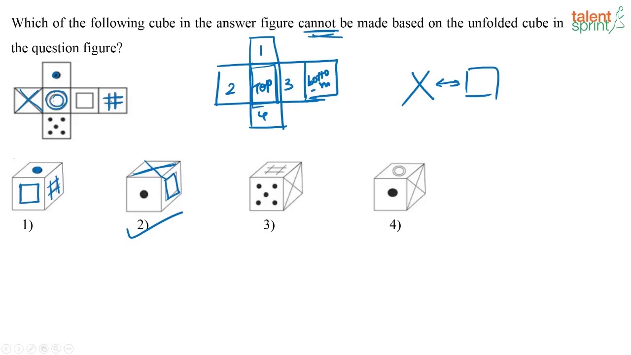 Cubes And Dice Reasoning Tricks Cubes Advanced Example 1 To 5 TalentSprint Aptitude Prep