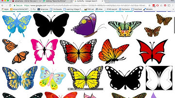 Creating a Choose Your Own Adventure with Twine