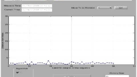 WiFi Location Distinction Demo using Link Signatures