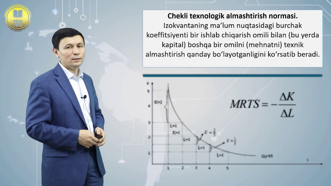 Ishlab chiqarish nazariyasi. Ma'ruzachi: Sh.I.Mustafakulov