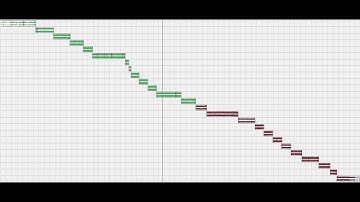 E-Mov & Safe Mode - Limiting Perspective & Abstract Concept (my edit)