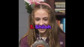 my Favorite character in shiloh & Bros Edit 👋 #edit