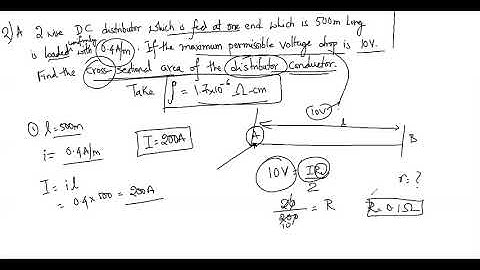 Numerical Problem 2 on Uniformly loaded distributor