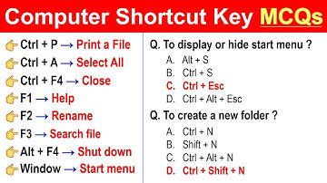 All Shortcut Keys of Computer | MS Windows Shortcut Keys