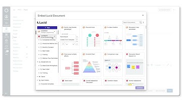 How to embed Lucid content and collaborative activities in Canvas