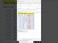 Filter with Multiple Criteria #shorts #shortsfeed