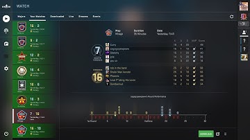 My Team Are All BAITERS (CSGO)