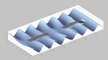 Two floating plate and surface water waves