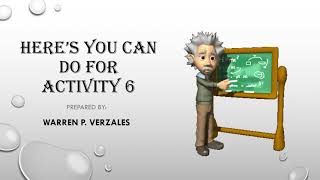 Module 1 Activity 6 Discussion