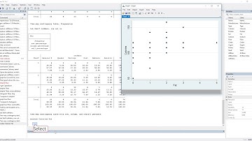 Descriptive Statistics with Stata, part 2