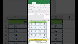 Mode Formula in Excel #excel #spreadsheetmagic #exceltips #exceltricks #exceltutorial