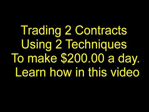 Patience, Discipline and these trading techniques makes $200.00 a day trading futures