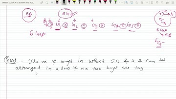 8   PERMUTATION AND COMBINATION (GAP METHOD ,TIE METHOD ,AND QUESTION BASED ON IT)