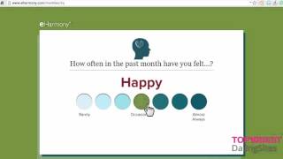 eHarmony Review: Features of Online Dating Site