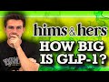 Hims and hers how big is glp1