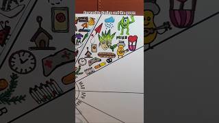 Feb18 : Hello Everyone Let's Journal #journal #plannerlayout #planner #bulletjournal #journal2026
