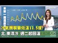 氣候現象影響台灣