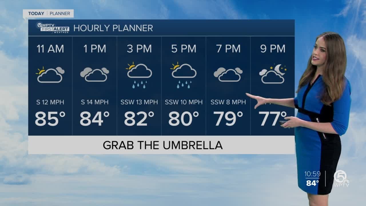 South Florida Thursday afternoon forecast (11/12/20) - YouTube
