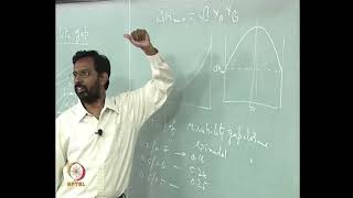 Miscibility gap in phase diagrams #swayamprabha #CH35SP
