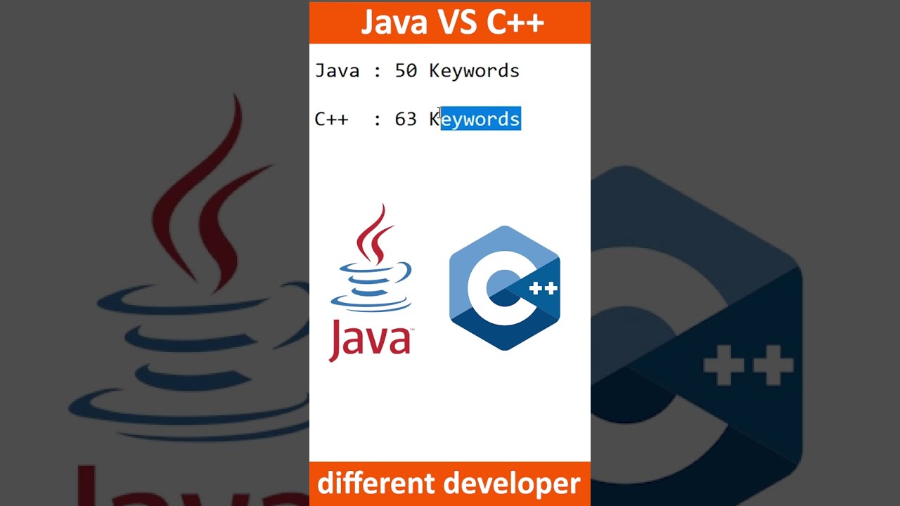 Java VS C++ | 💻 Which programming language is best ?