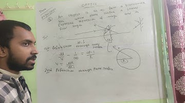 Focal Length of Plano convex lens