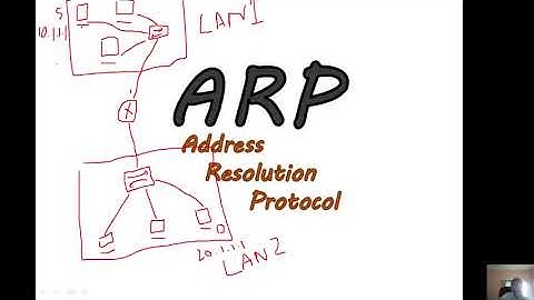 Cisco CCNA Class 12 (ARP RARP  GARP)