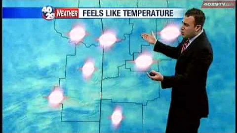 Wednesday Weather Forecast
