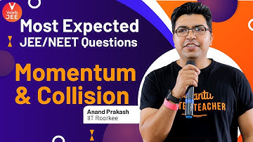 Most Expected JEE Main & NEET Questions Series with Anand Sir - Momentum & Collision | JEE Physics