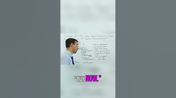 Headline Formulas: 🚀 Supercharge Your Ads with AIDA Strategy! 💡