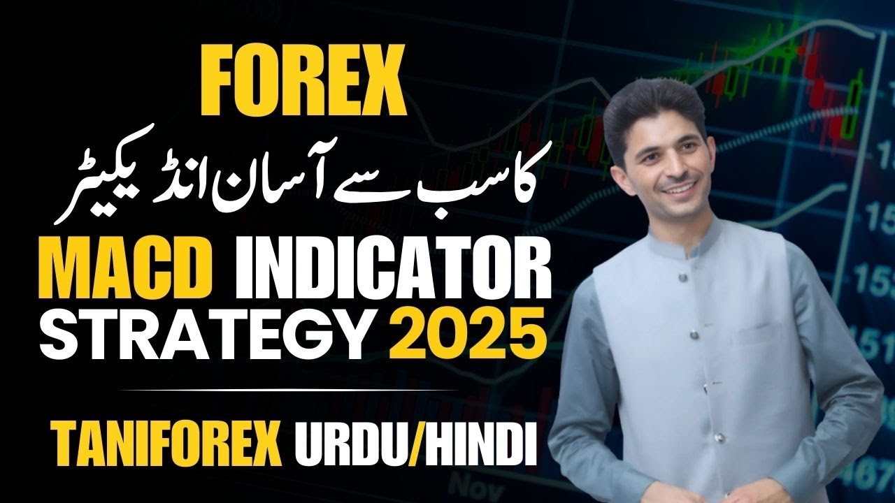 MACD Indicator Strategy | How to use Trading MACD free Indicators in ...