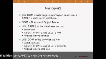 JavaScript in APEX Training - A Lesson for the Oracle PL/SQL Developer