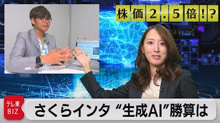 【社長に直撃】“株価上昇”さくらインターネットが生成AIに攻めの投資。その勝算は？（2023年9月1日）